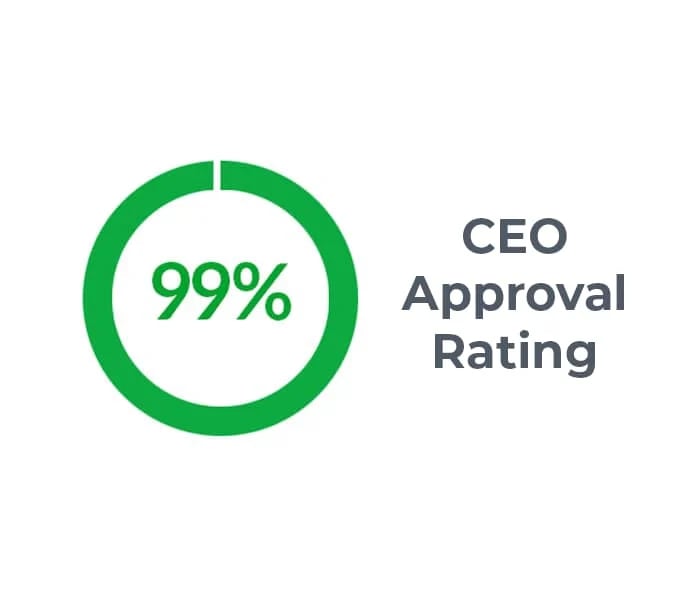 Approve of CEO badge2 (1)
